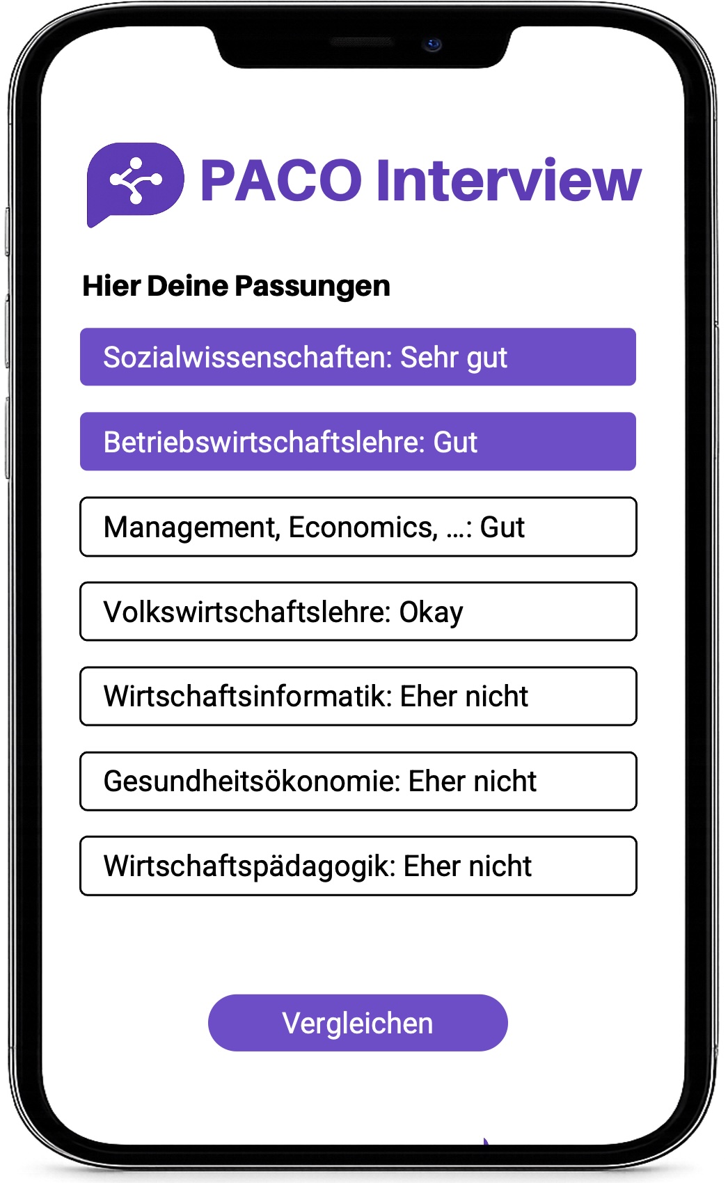 Screenshot des Kurzinterviews mit PACO Interview