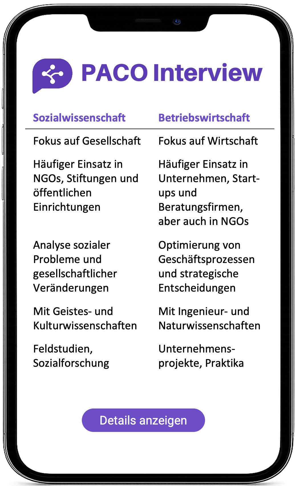 Screenshot des Kurzinterviews mit PACO Interview